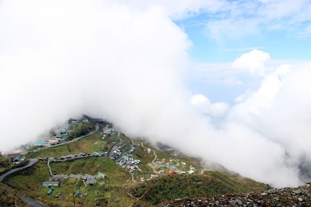 Yangang Pelling Tour Package